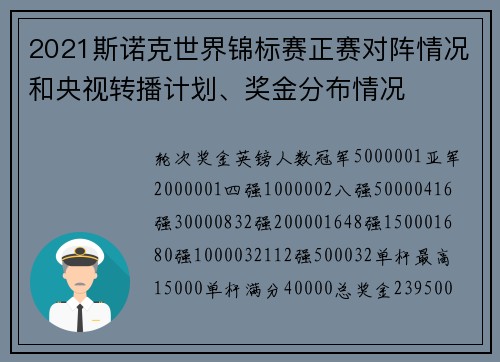 2021斯诺克世界锦标赛正赛对阵情况和央视转播计划、奖金分布情况